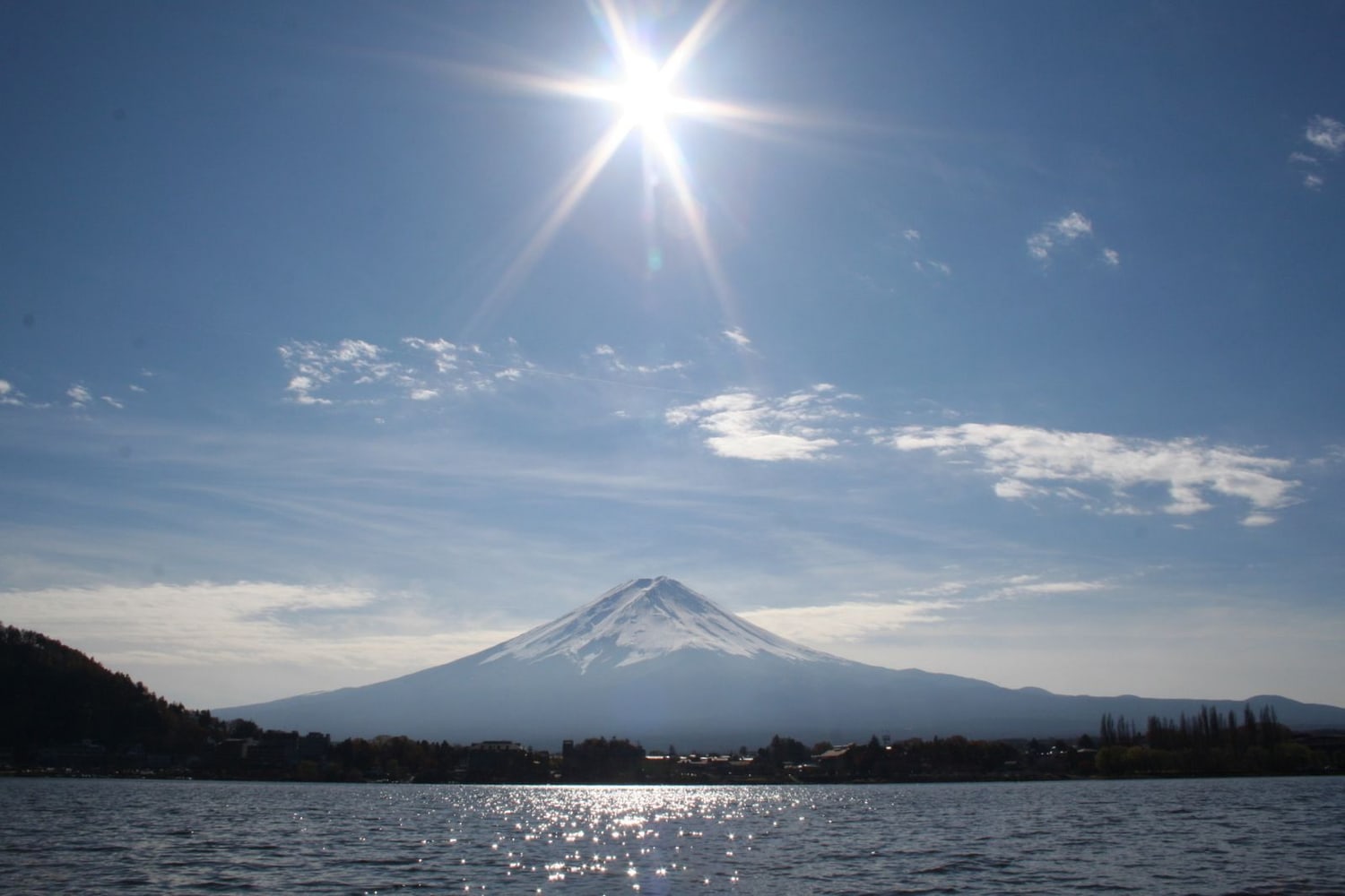 Mount Fuji, Yokohama, or Return: Wrap up according to the weather Route Images